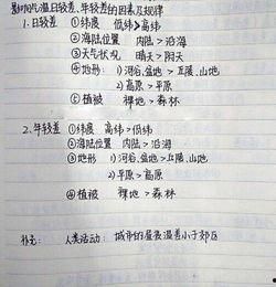 瓜老师的吃瓜笔记地址,吃瓜笔记背后的精彩故事